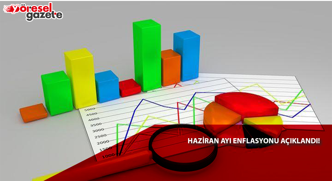 HAZİRAN AYI ENFLASYON RAKAMLARI AÇIKLANDI